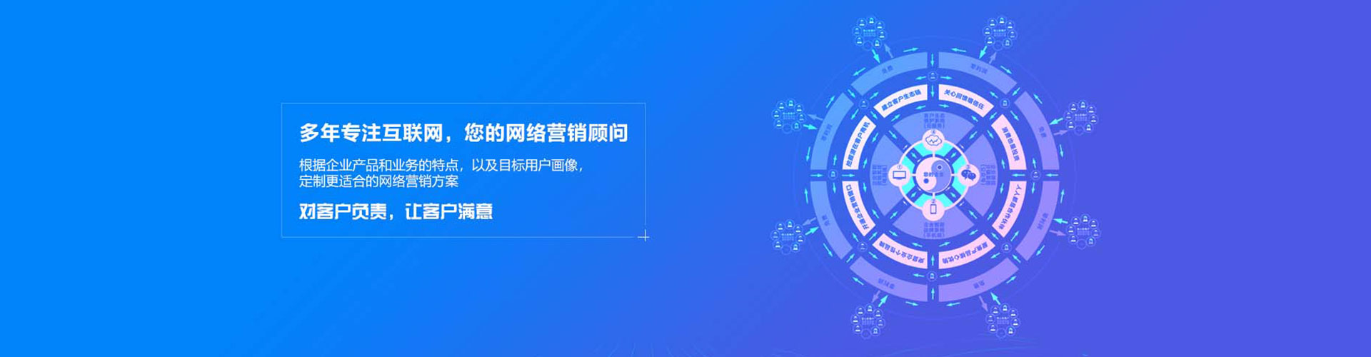 石渠sem外包
